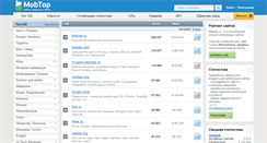 Desktop Screenshot of mobtop.ru