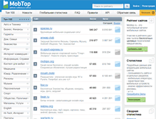 Tablet Screenshot of mobtop.ru