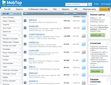 Tablet Screenshot of mobtop.com
